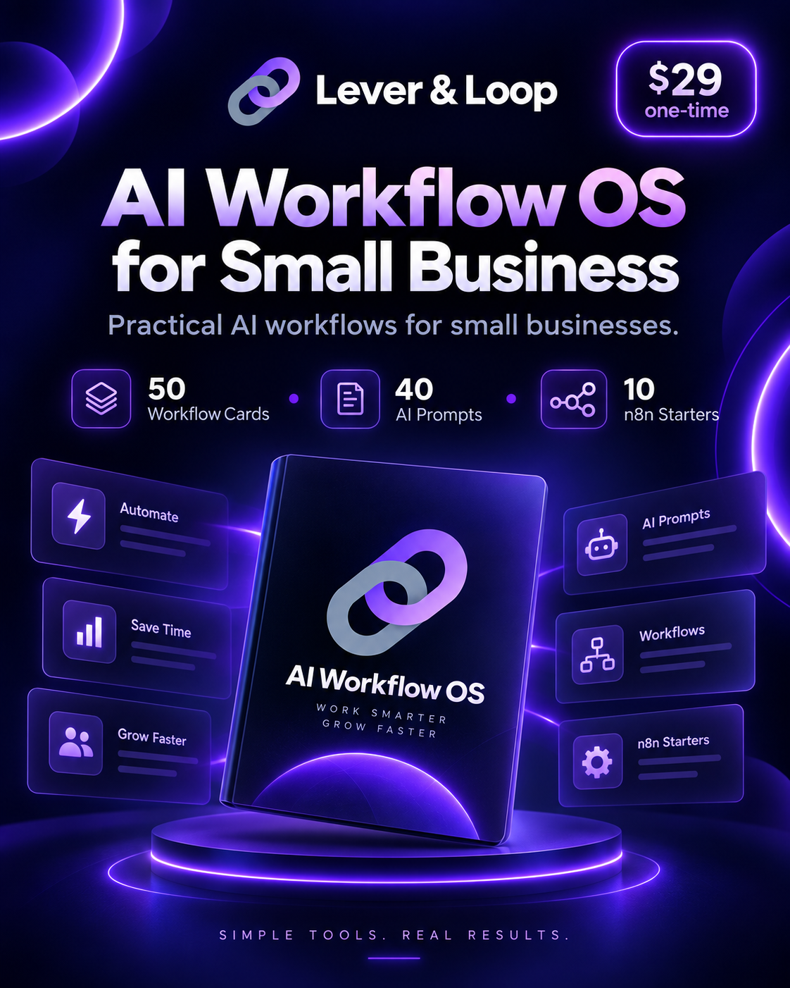Lever & Loop AI Workflow OS product cover
